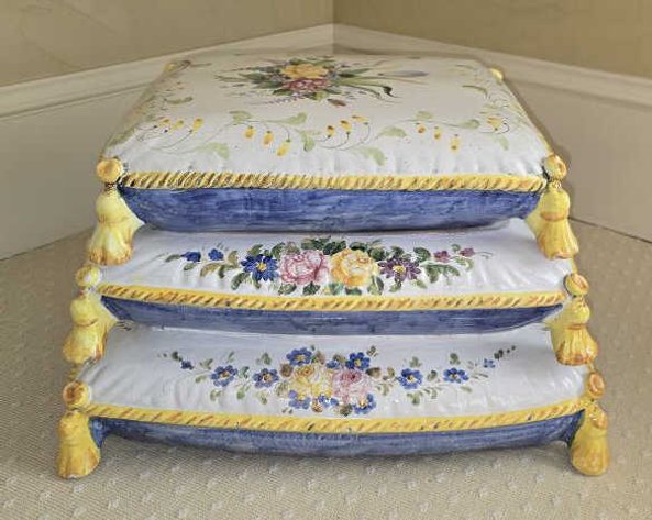 Image for High-End Estate Auction - Part 2 - Online Only